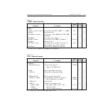 Предварительный просмотр 183 страницы Keithley 6485 Instruction Manual