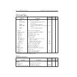 Предварительный просмотр 184 страницы Keithley 6485 Instruction Manual