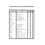 Предварительный просмотр 186 страницы Keithley 6485 Instruction Manual