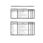 Предварительный просмотр 187 страницы Keithley 6485 Instruction Manual