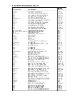 Preview for 132 page of Keithley 6512 Instruction Manual