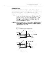 Preview for 14 page of Keithley 6514 Quick Manual