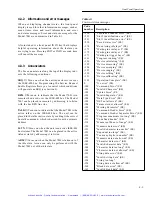 Preview for 54 page of Keithley 7001 Instruction Manual