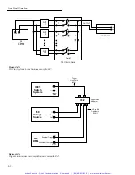 Предварительный просмотр 105 страницы Keithley 7001 Instruction Manual