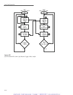 Предварительный просмотр 111 страницы Keithley 7001 Instruction Manual