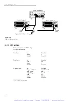 Предварительный просмотр 113 страницы Keithley 7001 Instruction Manual