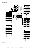 Предварительный просмотр 125 страницы Keithley 7001 Instruction Manual