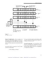 Предварительный просмотр 128 страницы Keithley 7001 Instruction Manual