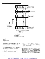 Предварительный просмотр 133 страницы Keithley 7001 Instruction Manual