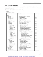 Preview for 214 page of Keithley 7001 Instruction Manual