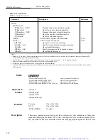 Предварительный просмотр 215 страницы Keithley 7001 Instruction Manual