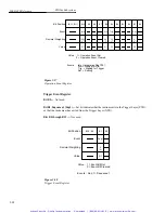 Предварительный просмотр 217 страницы Keithley 7001 Instruction Manual