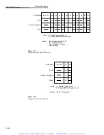 Предварительный просмотр 221 страницы Keithley 7001 Instruction Manual