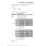 Предварительный просмотр 224 страницы Keithley 7001 Instruction Manual