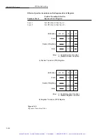 Предварительный просмотр 227 страницы Keithley 7001 Instruction Manual