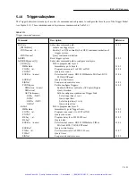 Preview for 240 page of Keithley 7001 Instruction Manual