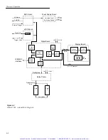 Preview for 257 page of Keithley 7001 Instruction Manual