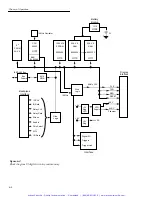 Предварительный просмотр 259 страницы Keithley 7001 Instruction Manual