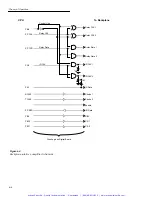 Preview for 261 page of Keithley 7001 Instruction Manual