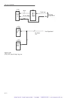 Предварительный просмотр 267 страницы Keithley 7001 Instruction Manual