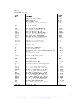 Preview for 291 page of Keithley 7001 Instruction Manual