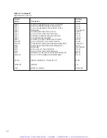 Preview for 292 page of Keithley 7001 Instruction Manual