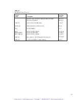 Preview for 306 page of Keithley 7001 Instruction Manual