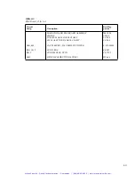 Preview for 310 page of Keithley 7001 Instruction Manual