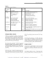 Preview for 334 page of Keithley 7001 Instruction Manual