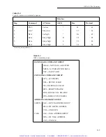 Предварительный просмотр 338 страницы Keithley 7001 Instruction Manual