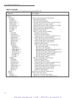 Preview for 343 page of Keithley 7001 Instruction Manual