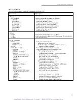 Preview for 344 page of Keithley 7001 Instruction Manual