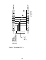 Предварительный просмотр 25 страницы Keithley 7001 Quick Reference Manual