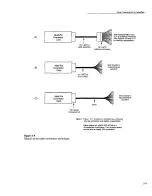 Preview for 36 page of Keithley 7011-C Instruction Manual