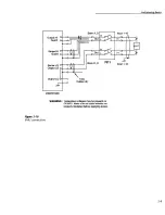 Preview for 24 page of Keithley 7011-S Instruction Manual