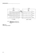 Preview for 27 page of Keithley 7011-S Instruction Manual