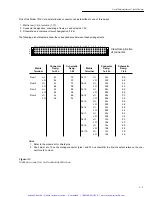 Предварительный просмотр 32 страницы Keithley 7012-C Instruction Manual