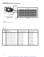 Предварительный просмотр 70 страницы Keithley 7012-C Instruction Manual