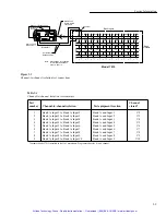 Предварительный просмотр 71 страницы Keithley 7015-C Instruction Manual