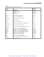 Предварительный просмотр 90 страницы Keithley 7015-C Instruction Manual