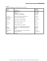 Preview for 83 page of Keithley 7015-S Instruction Manual