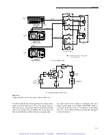 Предварительный просмотр 58 страницы Keithley 7021 Instruction Manual