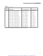 Preview for 72 page of Keithley 7021 Instruction Manual