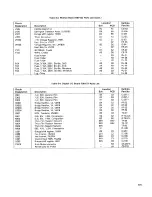 Preview for 67 page of Keithley 705 Instruction Manual