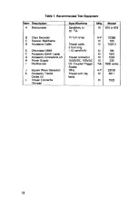 Предварительный просмотр 18 страницы Keithley 7058 Instruction Manual