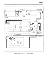 Preview for 53 page of Keithley 7065 Instruction Manual