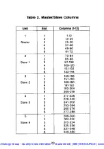 Preview for 34 page of Keithley 707 Quick Reference Manual