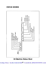 Preview for 51 page of Keithley 707 Quick Reference Manual