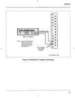 Предварительный просмотр 32 страницы Keithley 7072 Instruction Manual