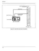 Предварительный просмотр 33 страницы Keithley 7072 Instruction Manual